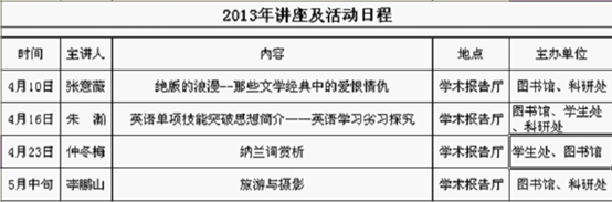 图书馆《工商论坛》2016年上半年日程