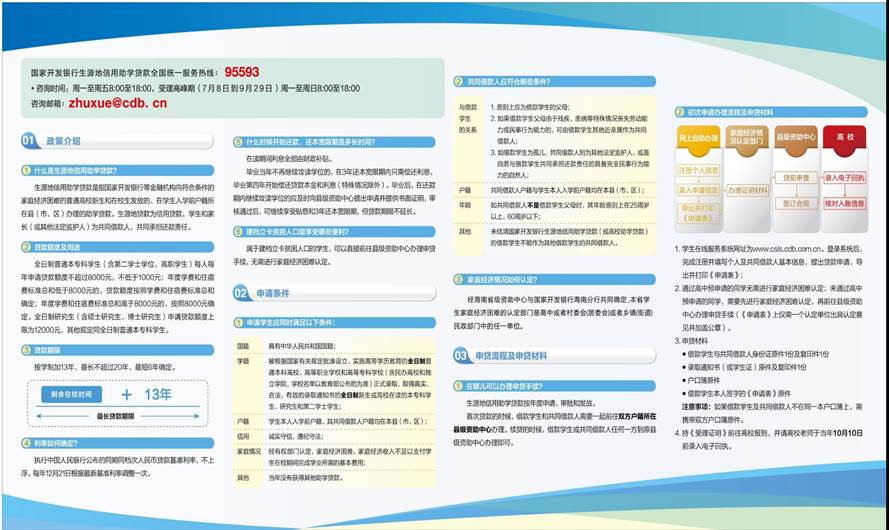 附件2：生源地信用助学贷款申请指南